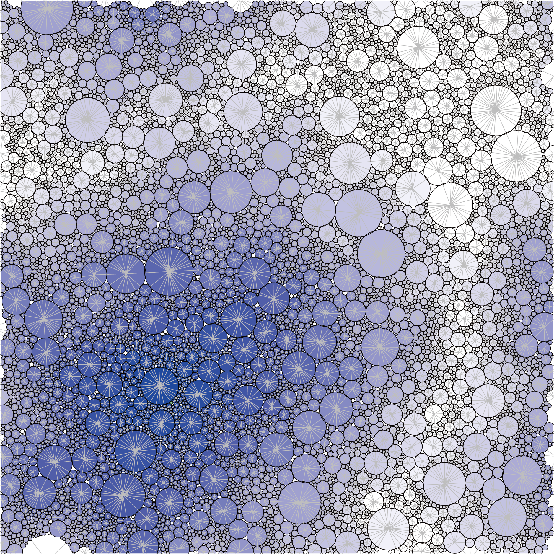 ジャミング転移した粒子系の数値シミュレーション。粒子の大きさ（粒径）が幅広く分布しているため、多分散性があると言われます。灰色の実線は粒子間に働く力のネットワークであり、粒子の色（青色）はある粒子からのネットワーク距離を表します。