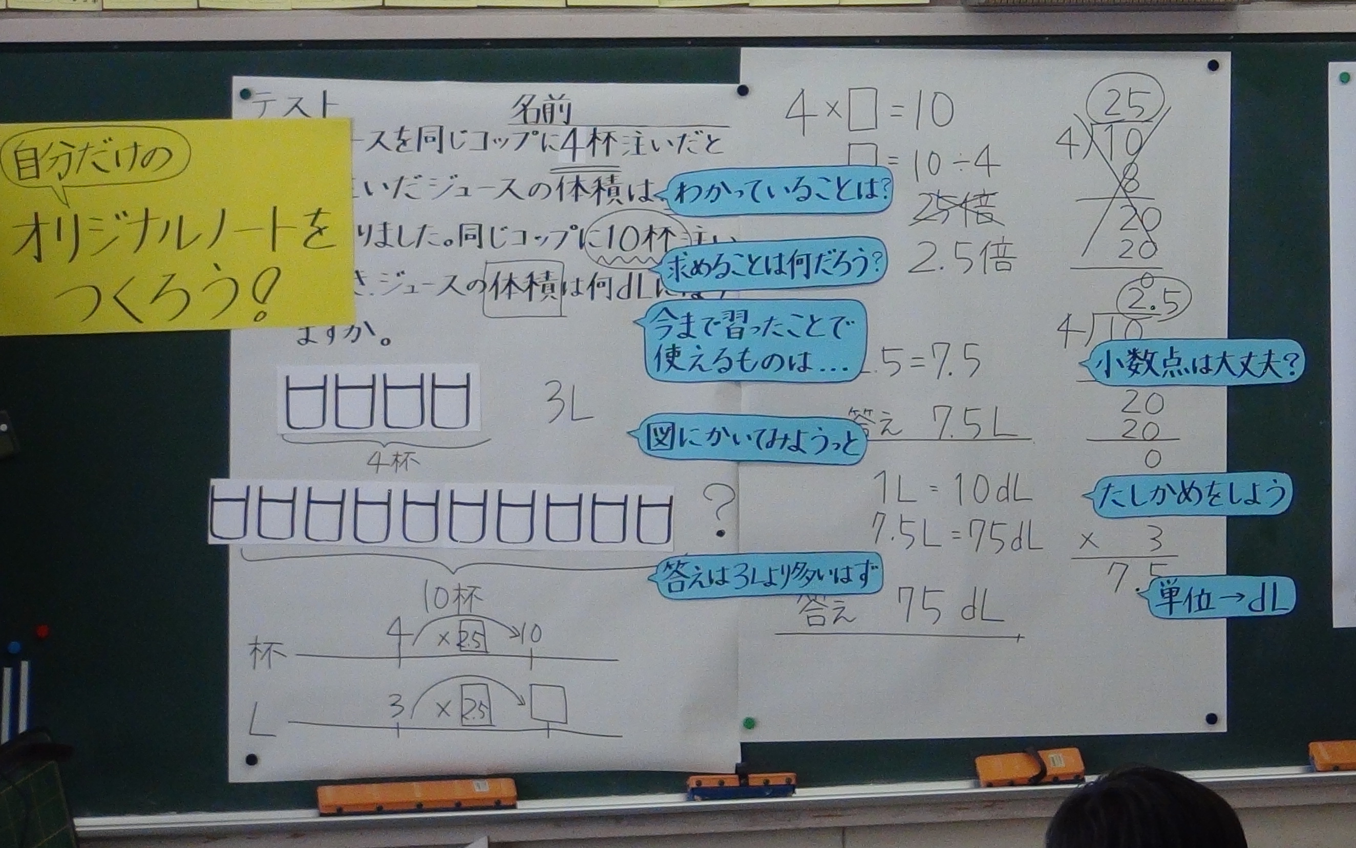 小学校5年生の算数授業で、メタ認知を「頭の中の先生」として教え、「頭の中の先生」の言葉をどのように使ったら良いかノート指導をした時の黒板掲示物です。