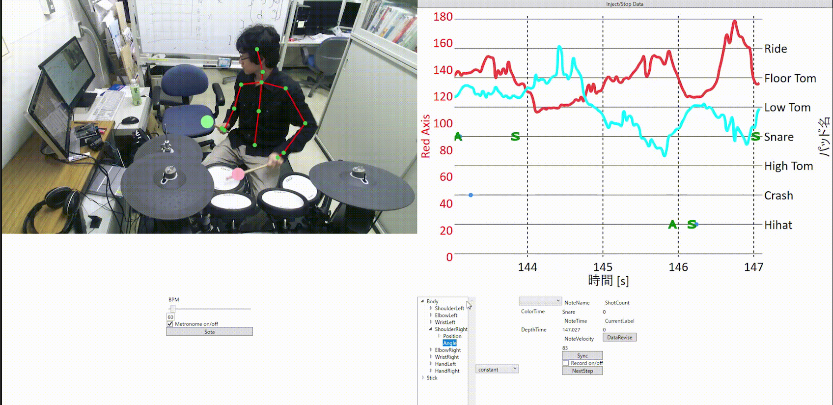 デプスカメラ（Microsoft Kinect）と画像処理技術を用いて、ドラムの演奏状態を計測するシステムです。