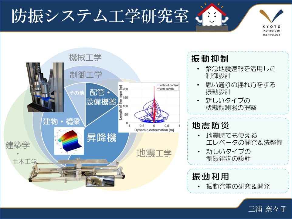 大学３年生の秋頃に研究室配属があります。その説明会で使用している研究室紹介のスライドです。
