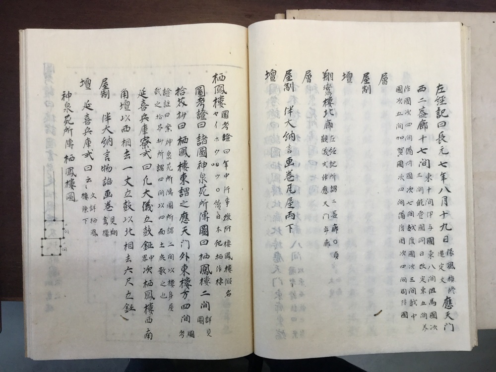 平安時代の宮殿に関して江戸時代の学者が考察した記録。研究ではこういったものを読み解いていきます。