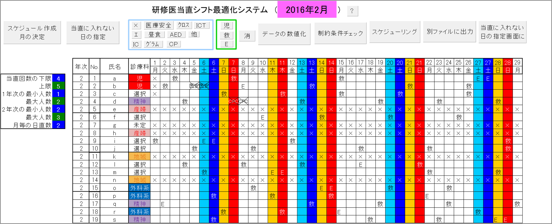研究段階の初期シフト最適化システム（2016年作成）。2025年現在は医療現場で導入され始めている。