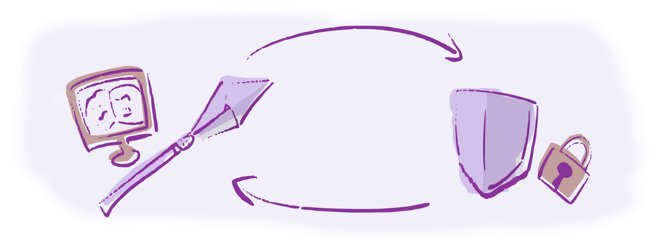 研究テーマである学習と暗号の関係を、視覚的に表すと