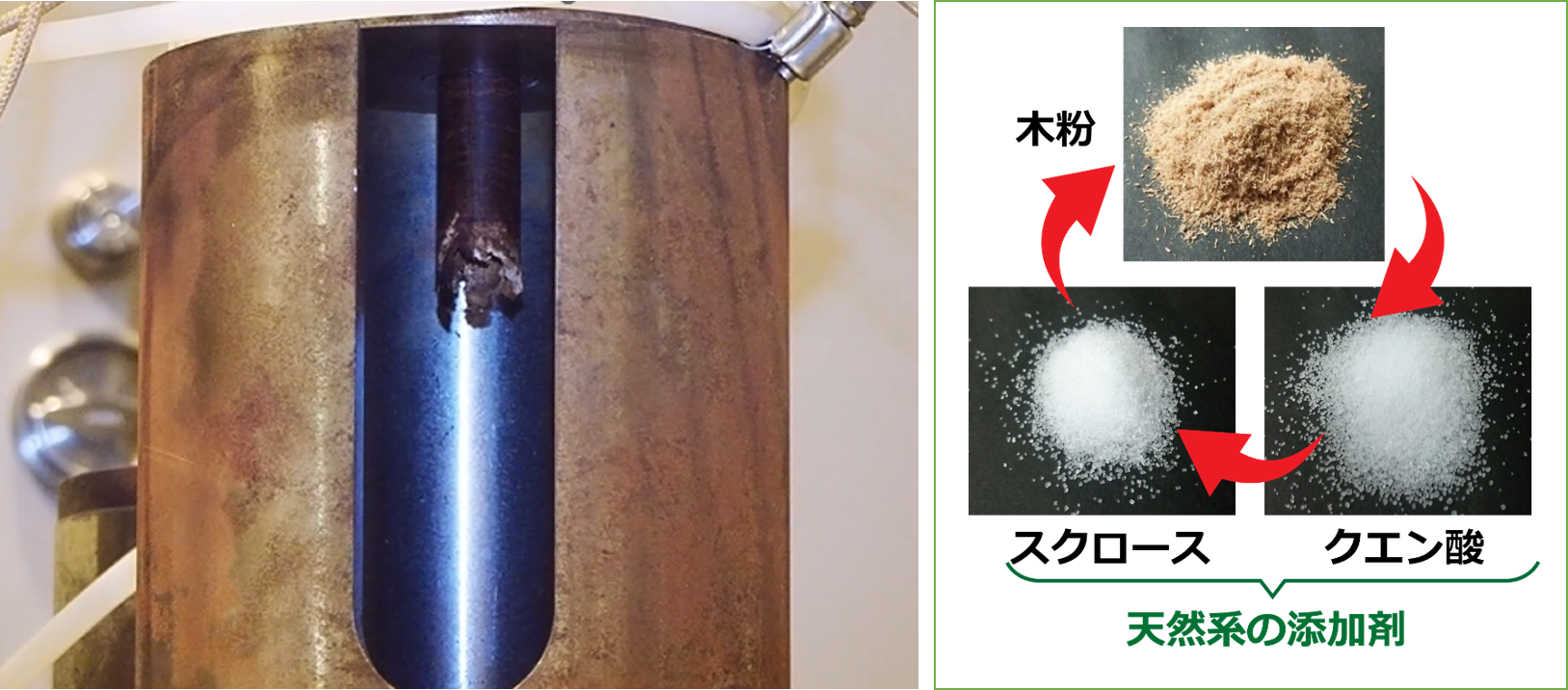 左：金型から押し出されてくる木材チューブ　右：木粉と天然系の添加剤