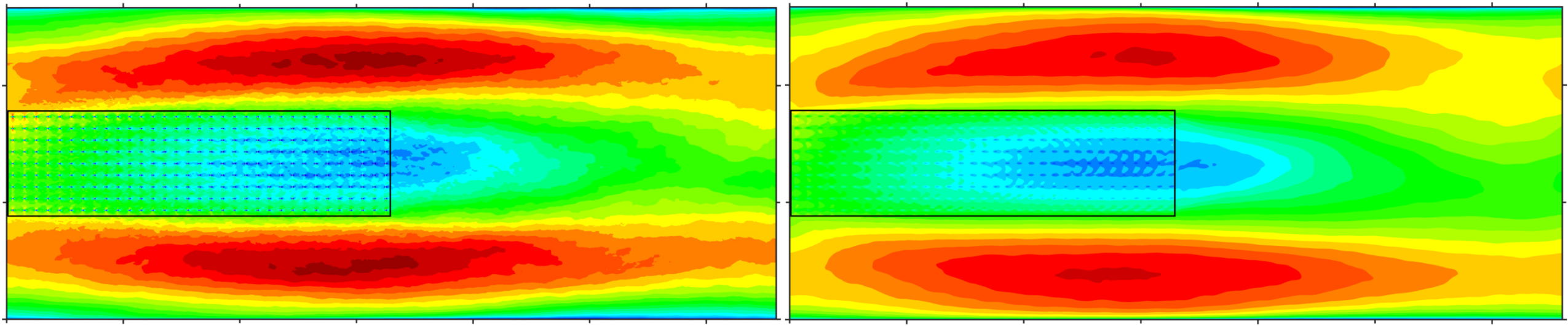 樹木群模型（図中の矩形領域内に9行33列の円柱群を正方格子状に配置）を左から右に過ぎる流れの数値シミュレーション例（平均主流速分布）：左 - 7920x1274の計算格子点を用いた高解像数値シミュレーション結果；右 - 660x293の計算格子点を用いた疎視化数値シミュレーション結果（Undisturbed Flowを考慮して流体力を巨視的に評価）。計算格子点数が1/50倍以下で、障害物の形や大きさ、配置パターンの詳細な情報を与えられていないにもかかわらず、流れの主要な特徴（障害物群の特に下流寄りで流れがかなり遅く（青色）なり、他方で障害物を回避してその両脇で速い流れ（赤色）が生じる）が良く捉えられていることがわかる。