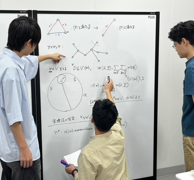 この研究を進める中で現れる数学的問題の構造をグラフ理論という数学の分野の道具を使って調べています。その構造について最近思いついたことが正しいかどうか、チームで検証している様子です。