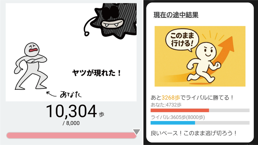 左：予防焦点向けシステム、右：促進焦点向けシステム