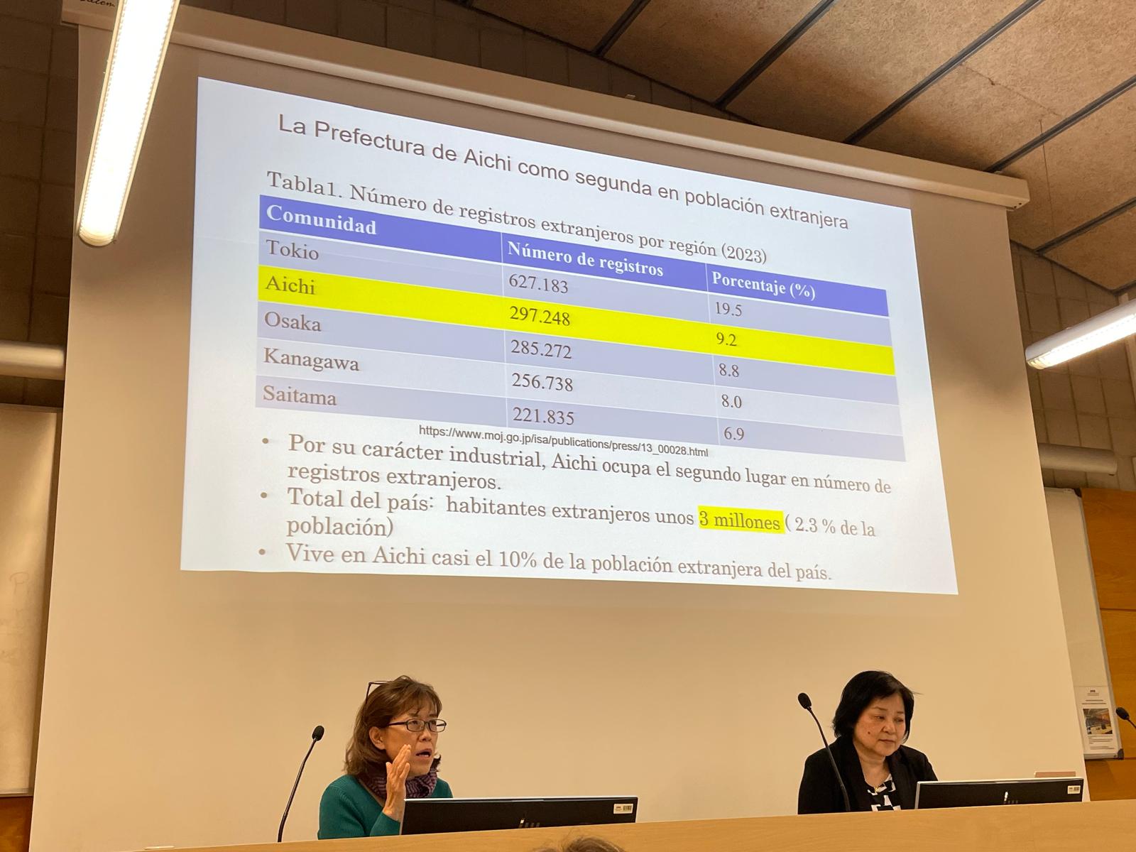 スペインのバルセロナ自治大学にて同僚の吉田理加先生と