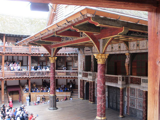 ロンドンにあるシェイクスピアの劇場