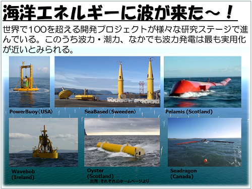 様々な波力発電装置