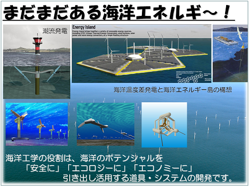 海流発電に生きるプロペラ技術